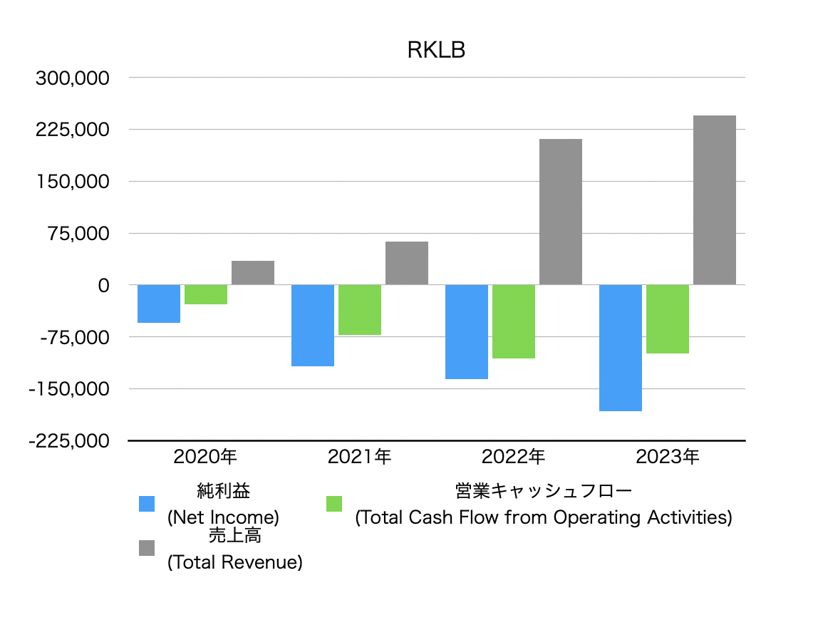 スクリーンショット 2024-08-09 16.32.14