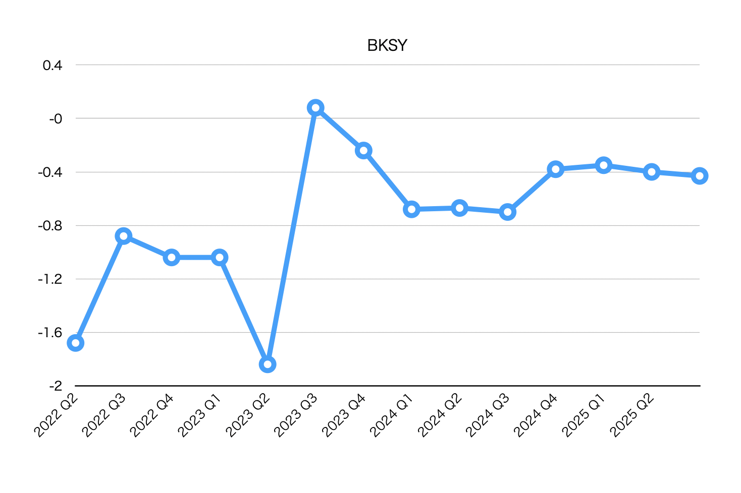 スクリーンショット 2025-11-12 15.55.20